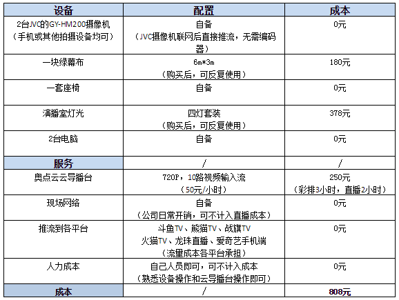 QQ截图20160804160338.png